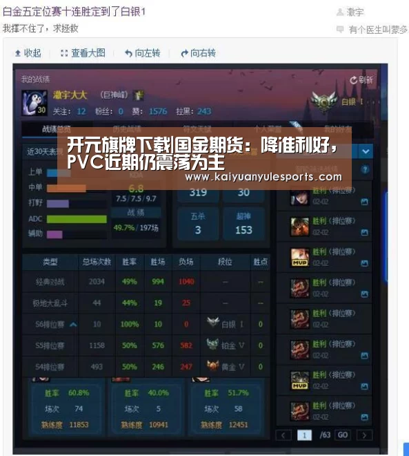 开元旗牌下载|国金期货：降准利好，PVC近期仍震荡为主